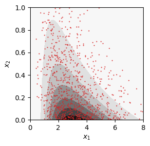 ../_images/tutorials_kNN-Estimation-Methods_6_0.png